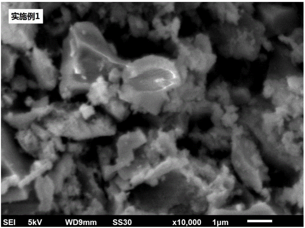 Preparation method of battery-grade graphite-activated carbon composite material