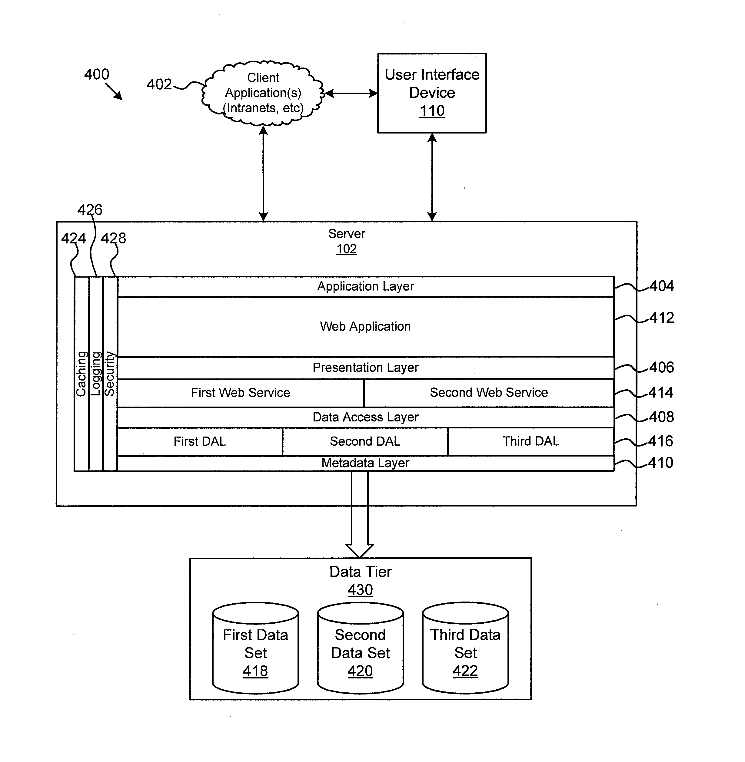 Systems, Computer-Readable Media, and Methods for Activation-Based Marketing