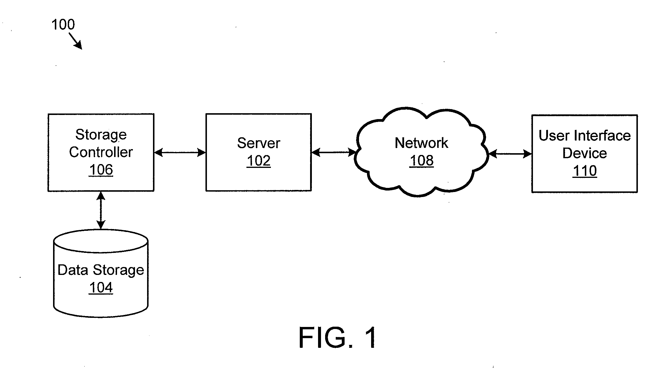 Systems, Computer-Readable Media, and Methods for Activation-Based Marketing