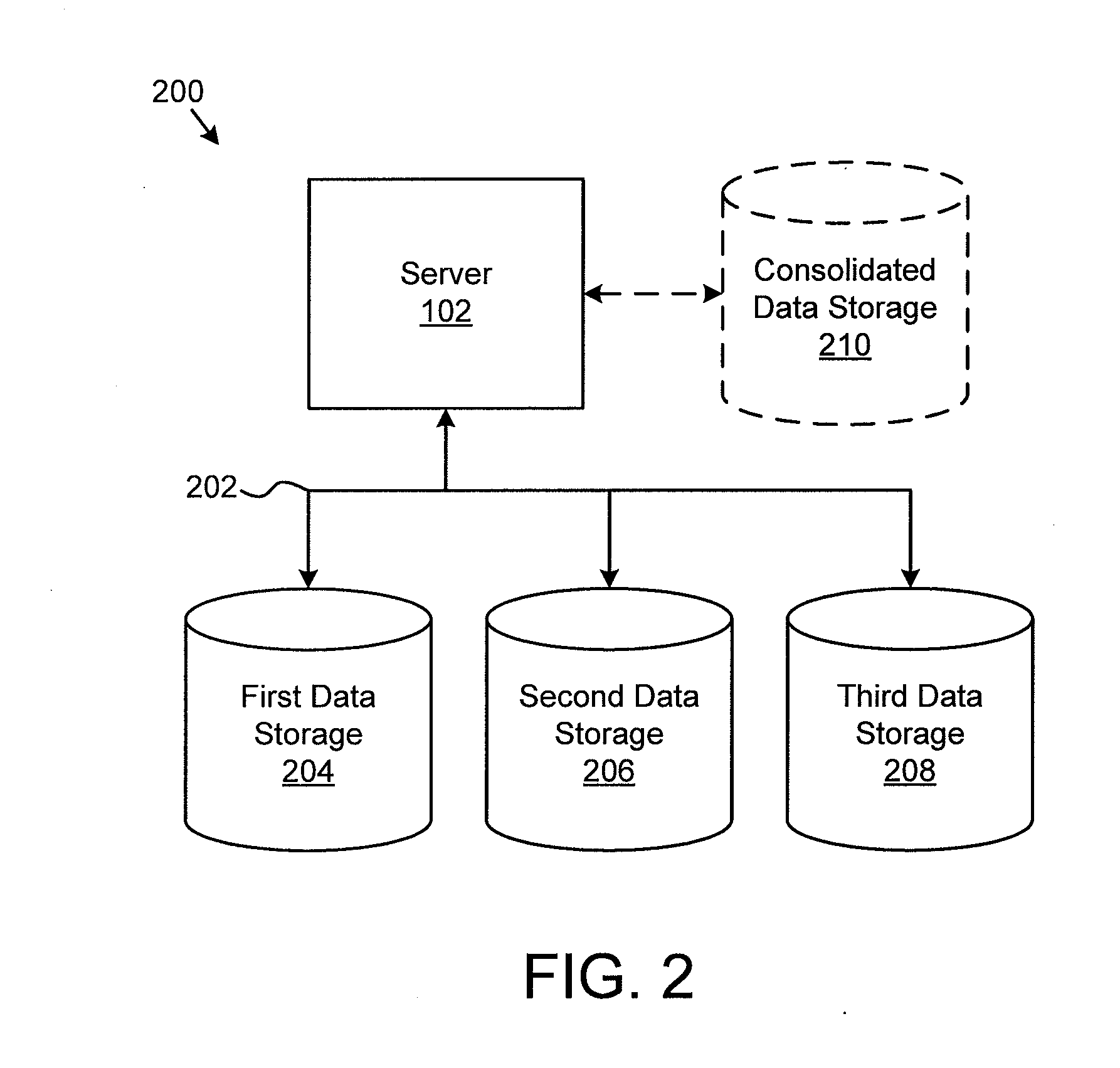 Systems, Computer-Readable Media, and Methods for Activation-Based Marketing