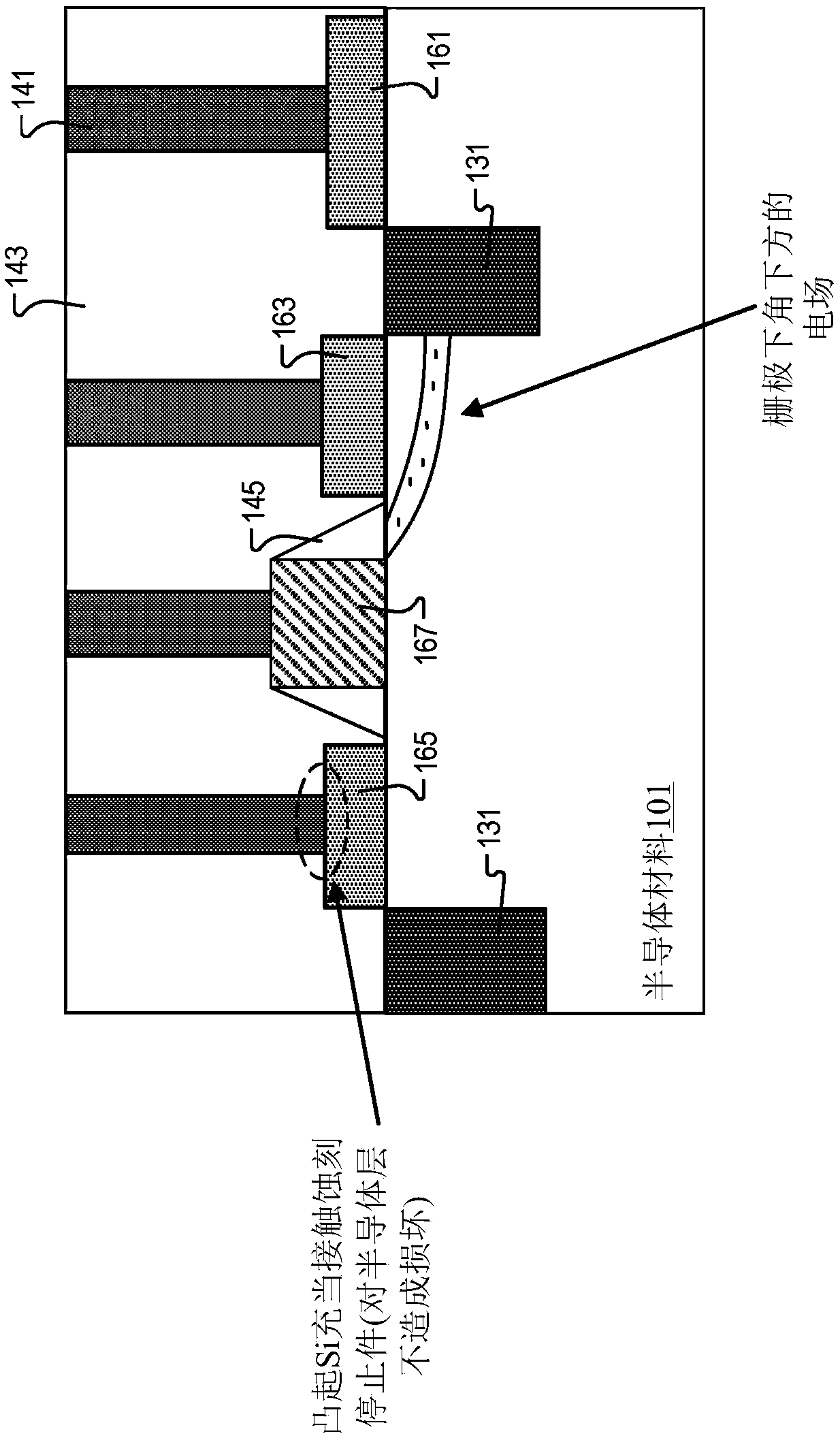 Raised electrode to reduce dark current