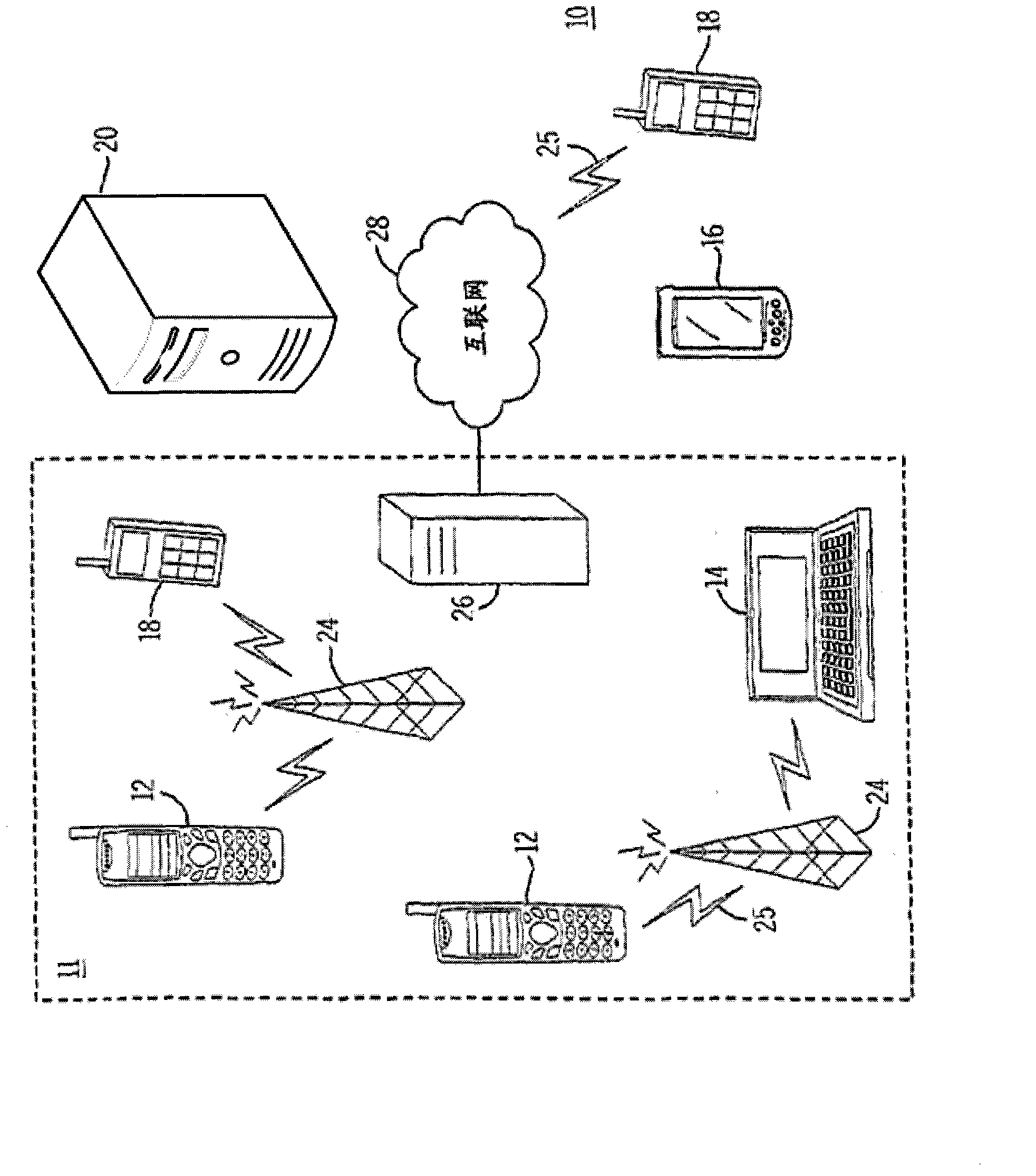 Customization method and device of individual voice