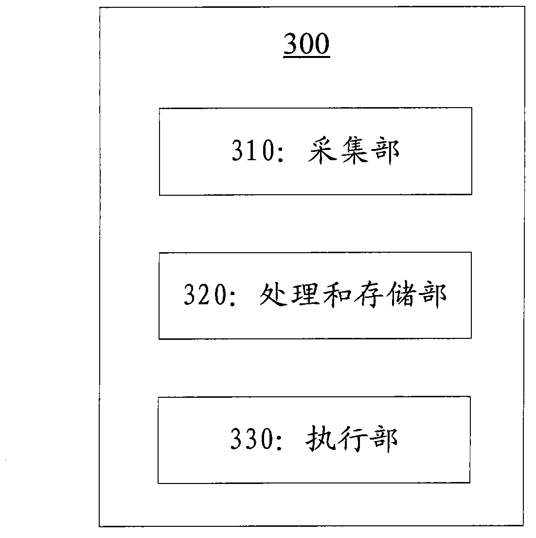 Customization method and device of individual voice