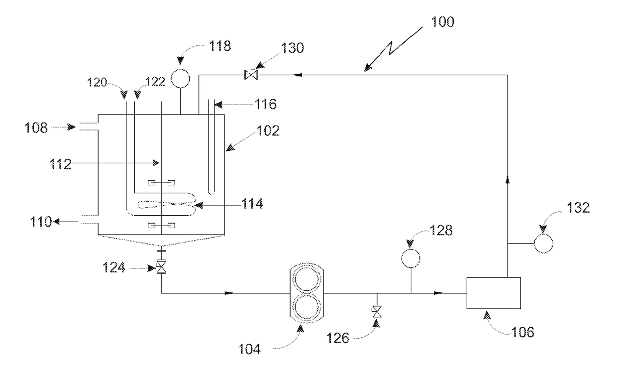 Method for preparation of perfluoroalkyl sulfenyl chloride