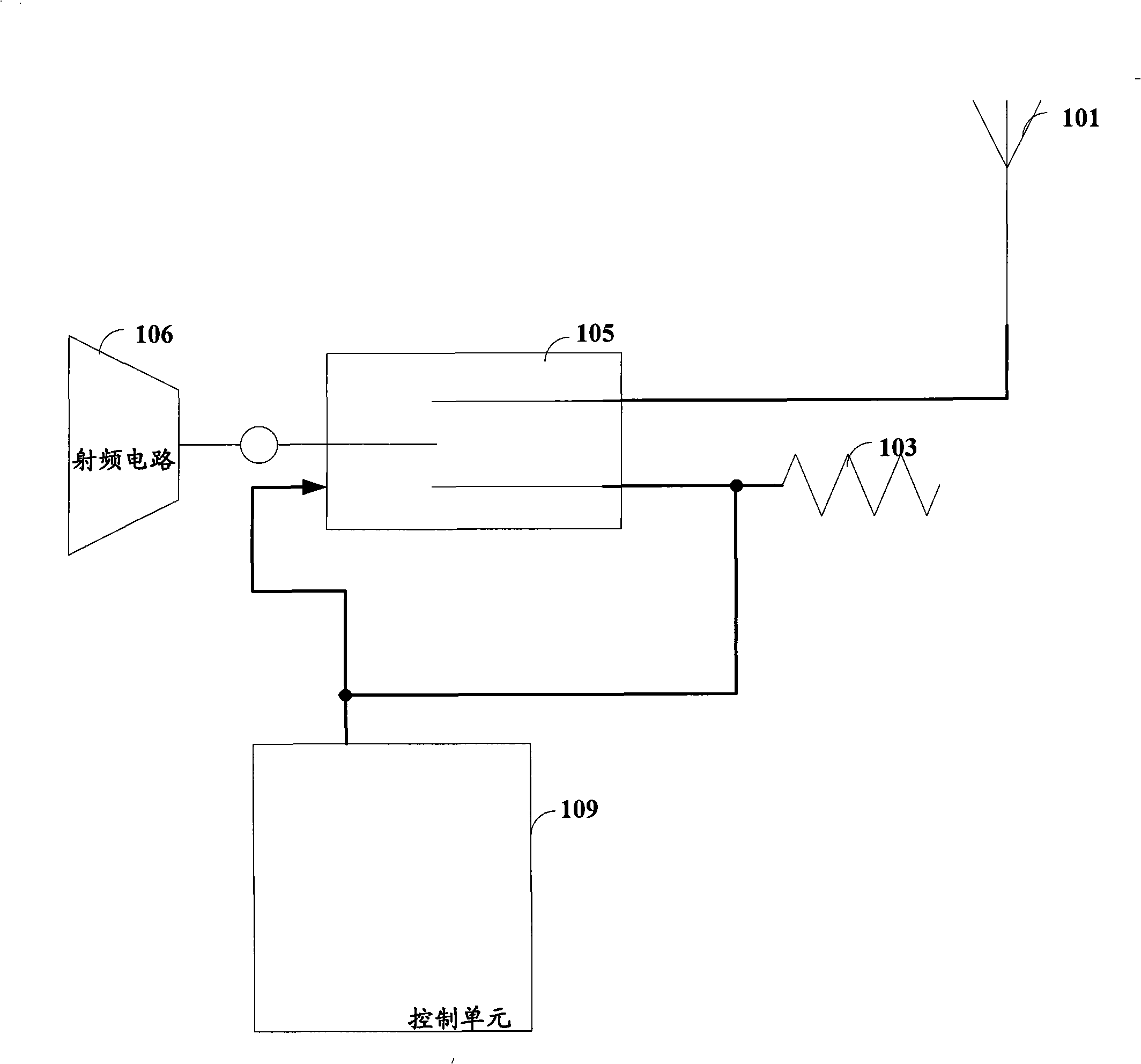 Switchable antenna and electronic device