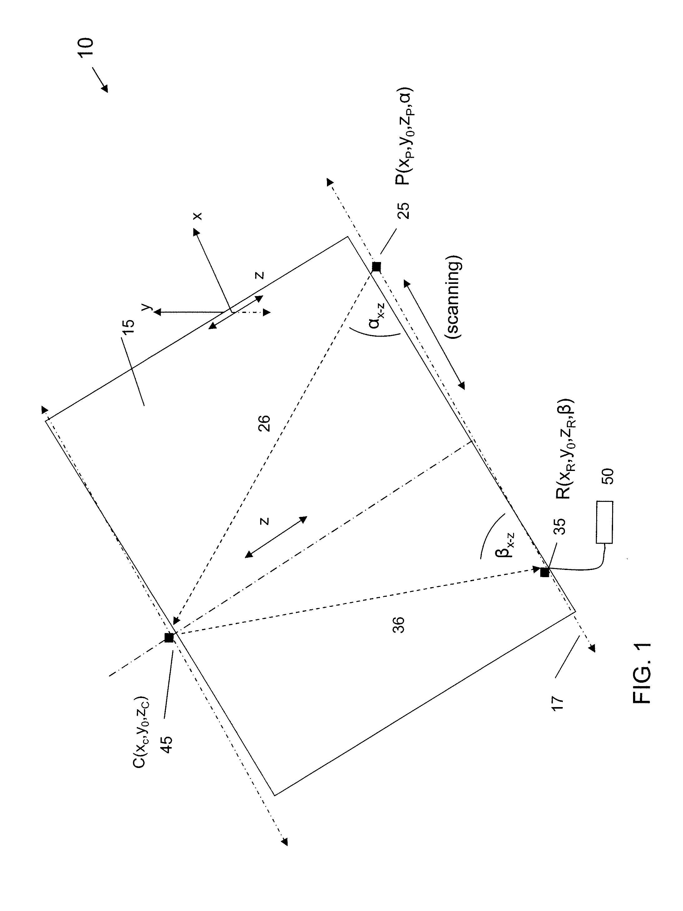 Optical calibration system and method