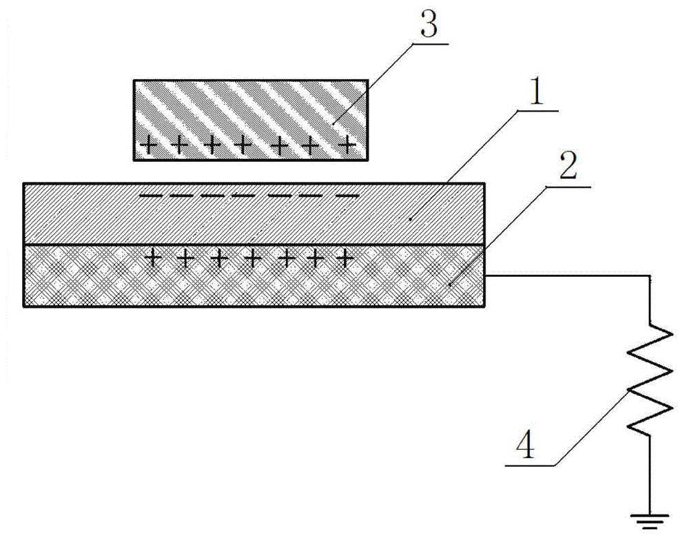 Friction generator based on existing floors