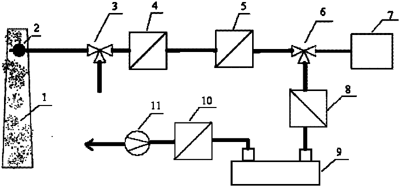 Smoke mercury emission monitoring system and method