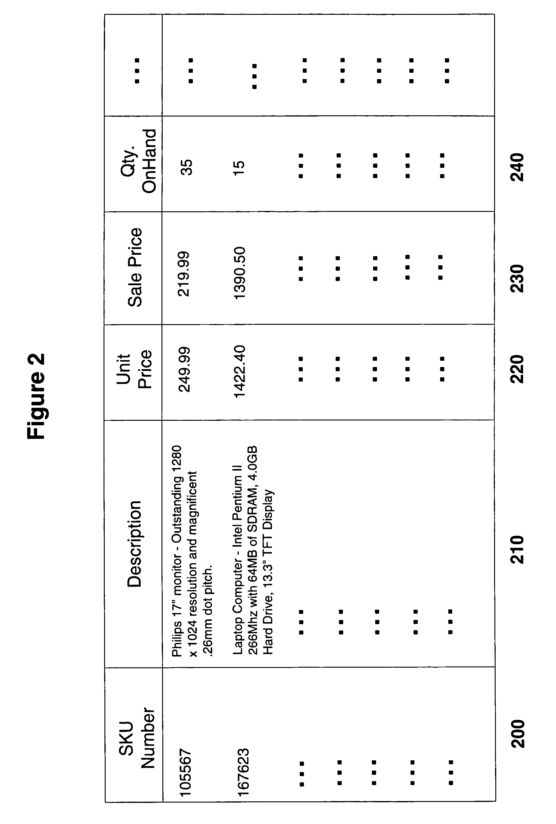 System and method for distributing in real-time, inventory data acquired from in-store point of sale terminals