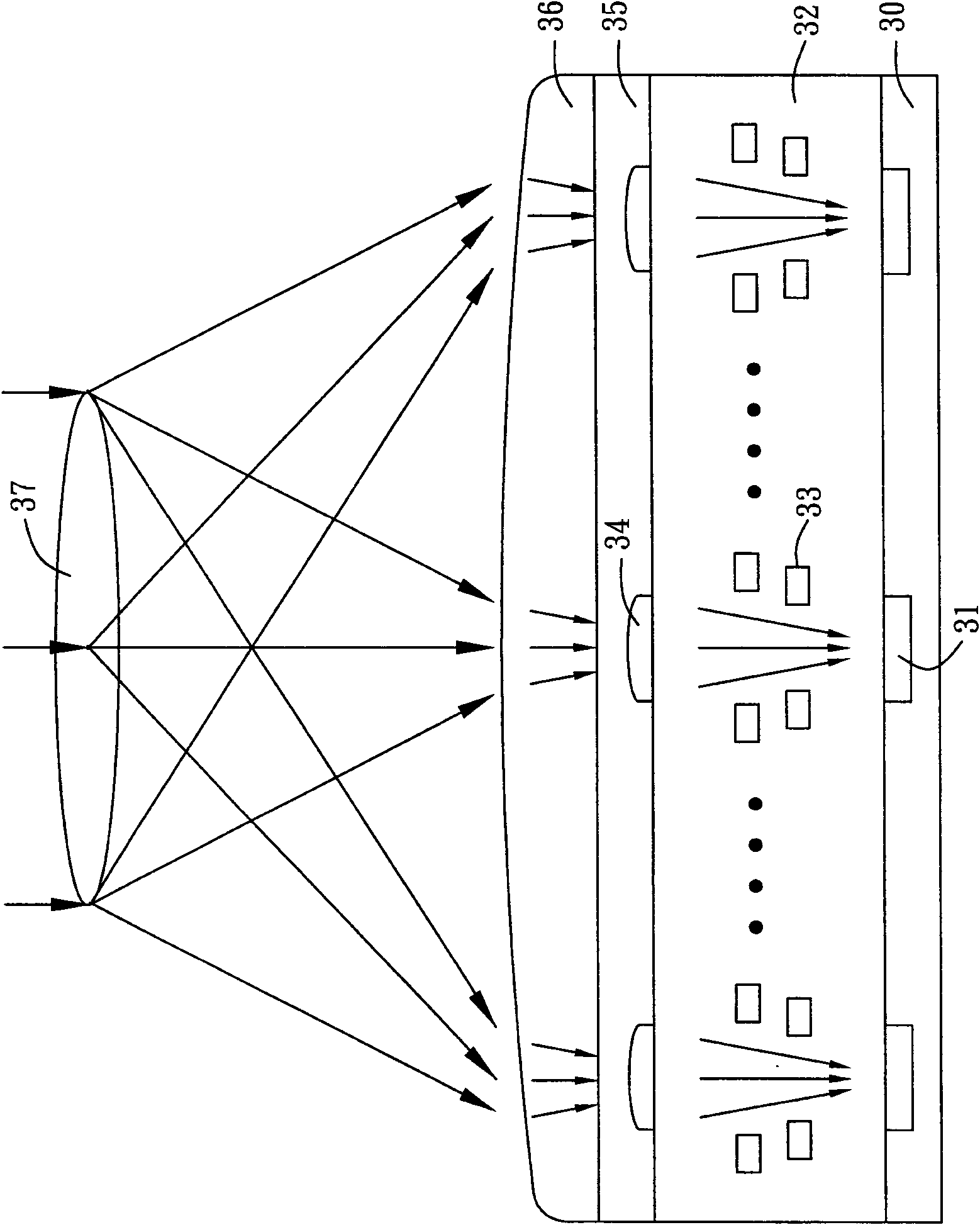 Image sensor of wafer-level macrolens