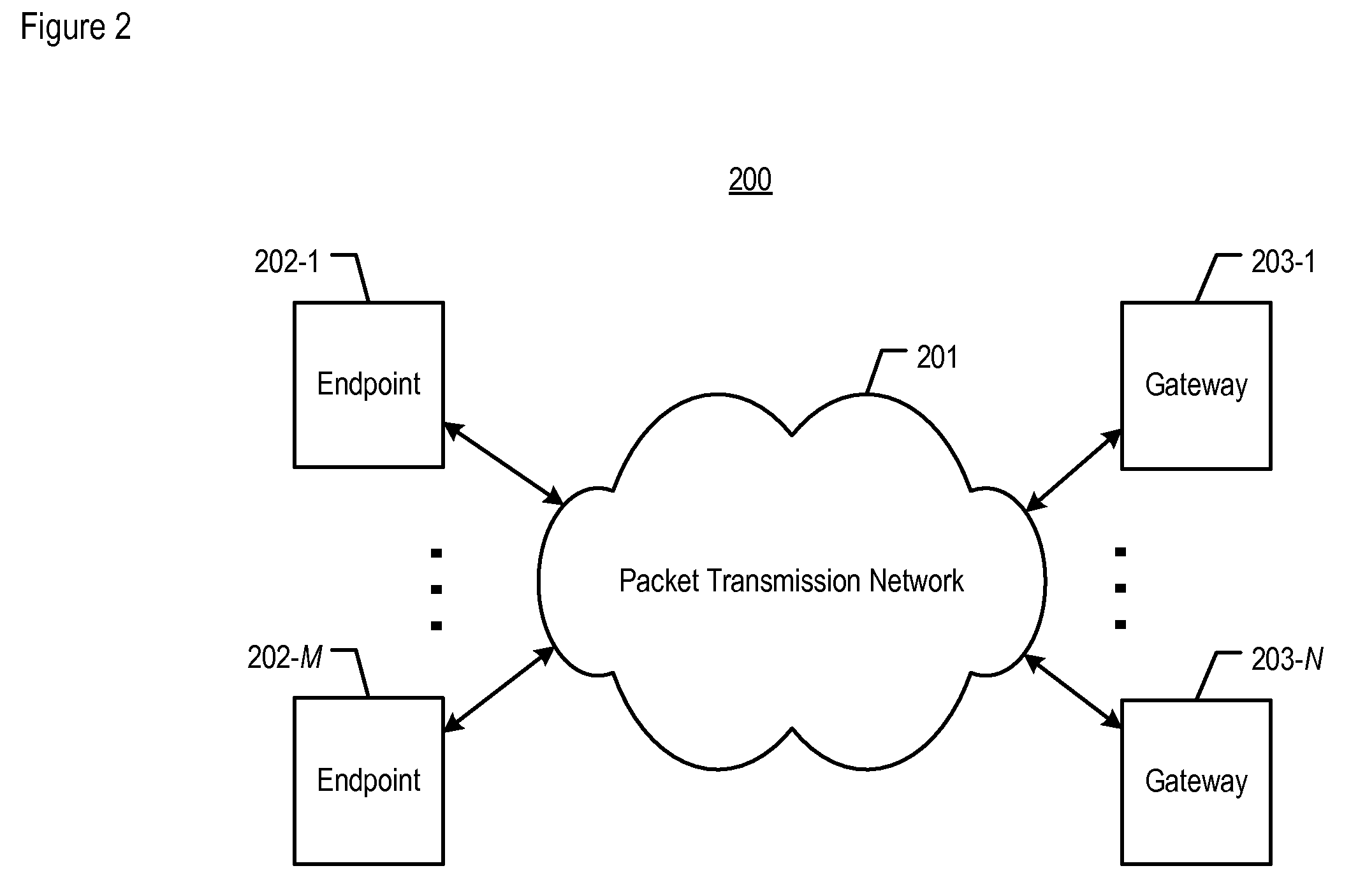 Signal watermarking in the presence of encryption