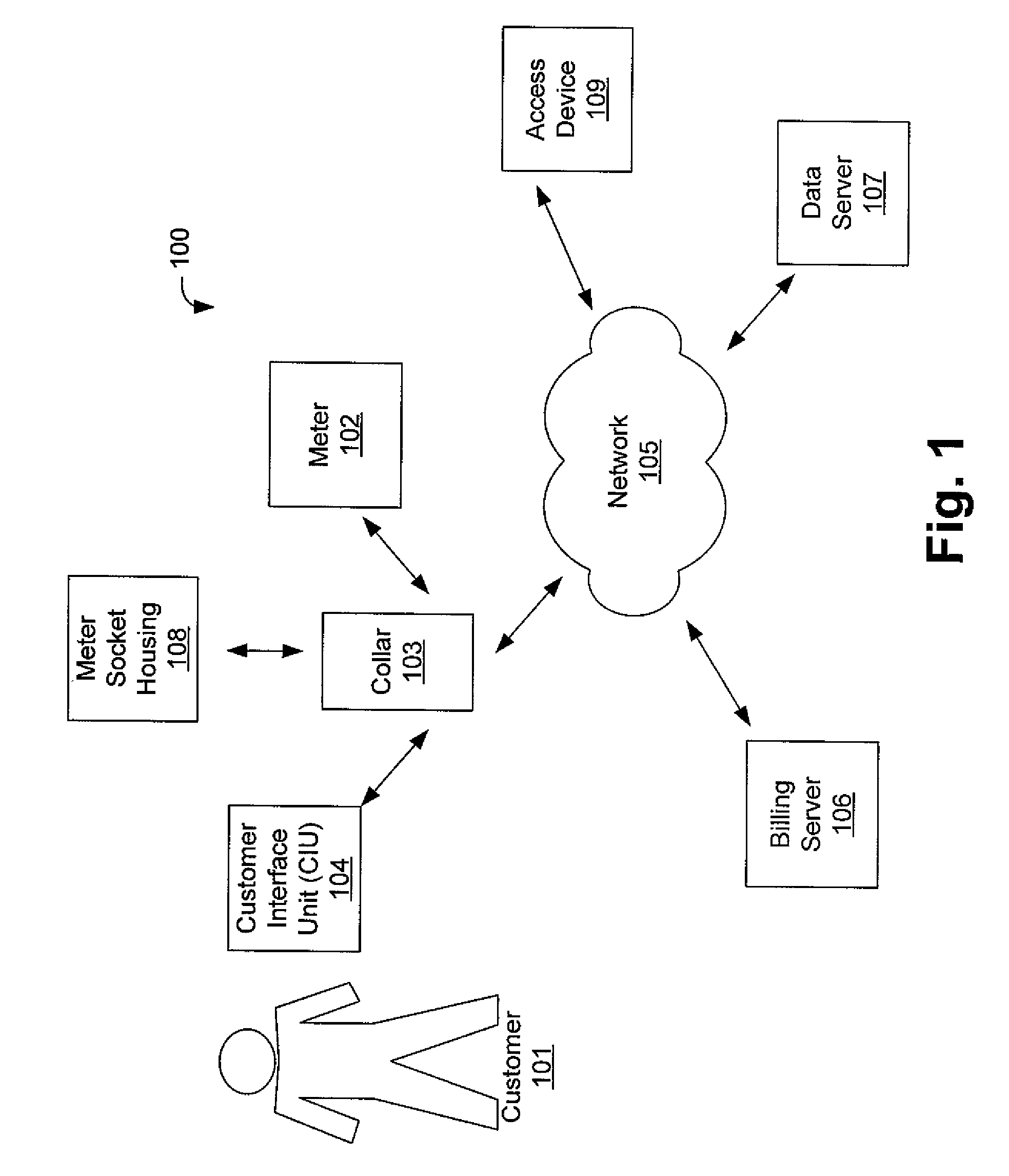 System and method for monitoring, controlling, and displaying utility information