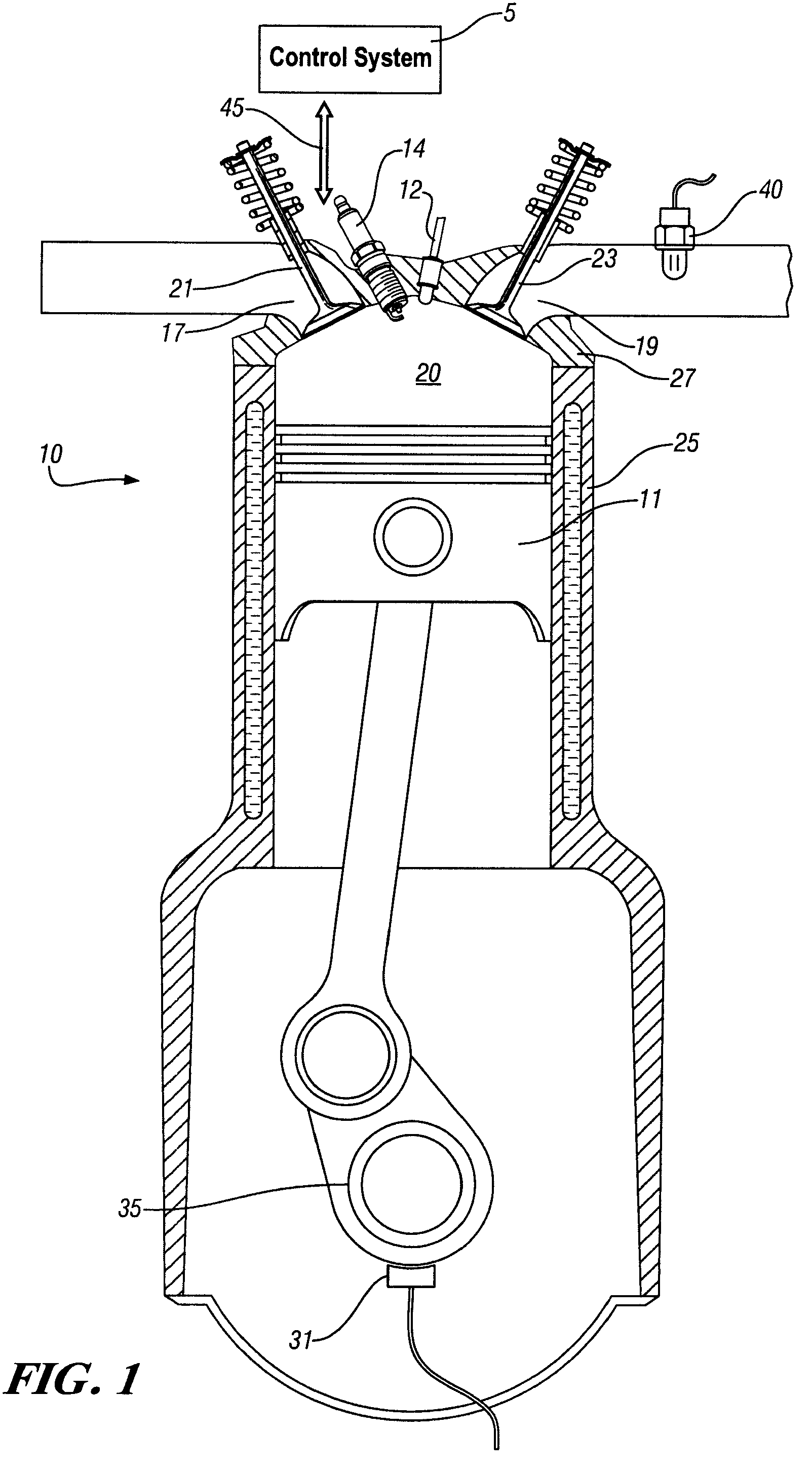 Combustion control method for a direct-injection controlled auto-ignition combustion engine