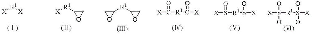 Preparation of novel covalent cross-linking polybenzimidazole proton exchange membrane