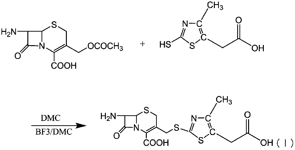 Environment-friendly method for preparing antibacterial medicine cefodizime acid with low cost