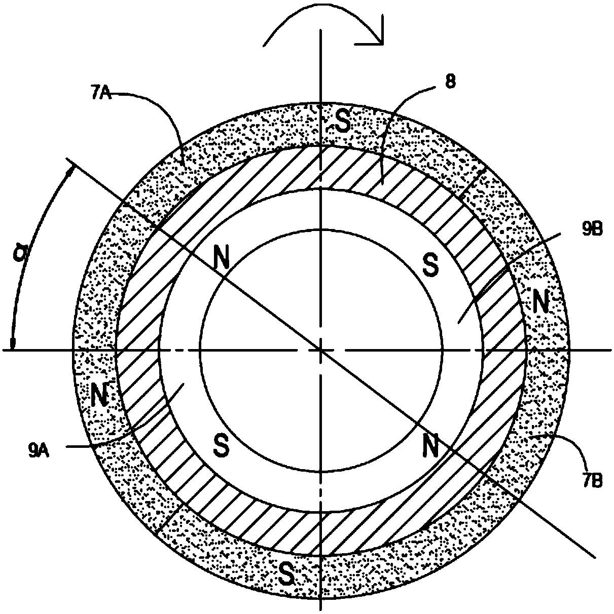 Source bottle used for thin film deposition equipment and semiconductor equipment