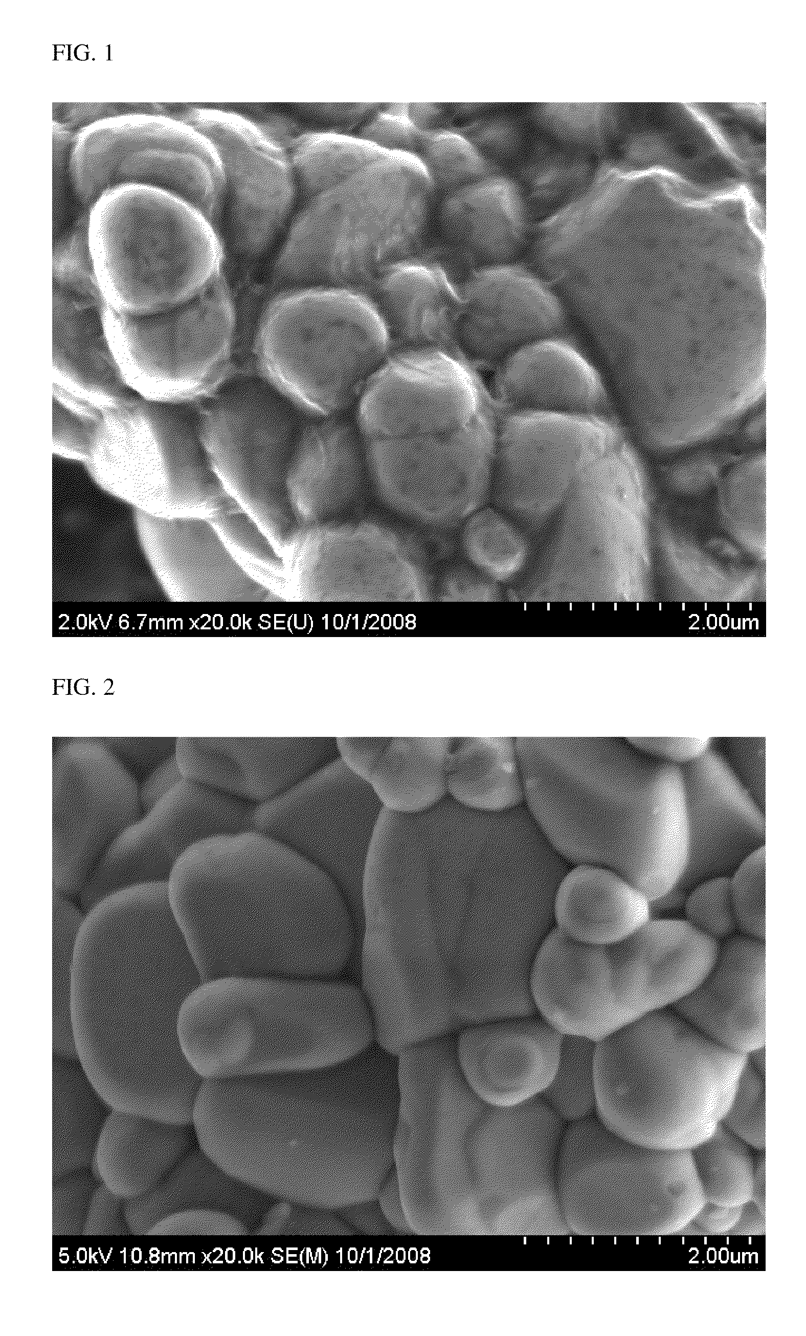 Cathode active material for lithium secondary battery