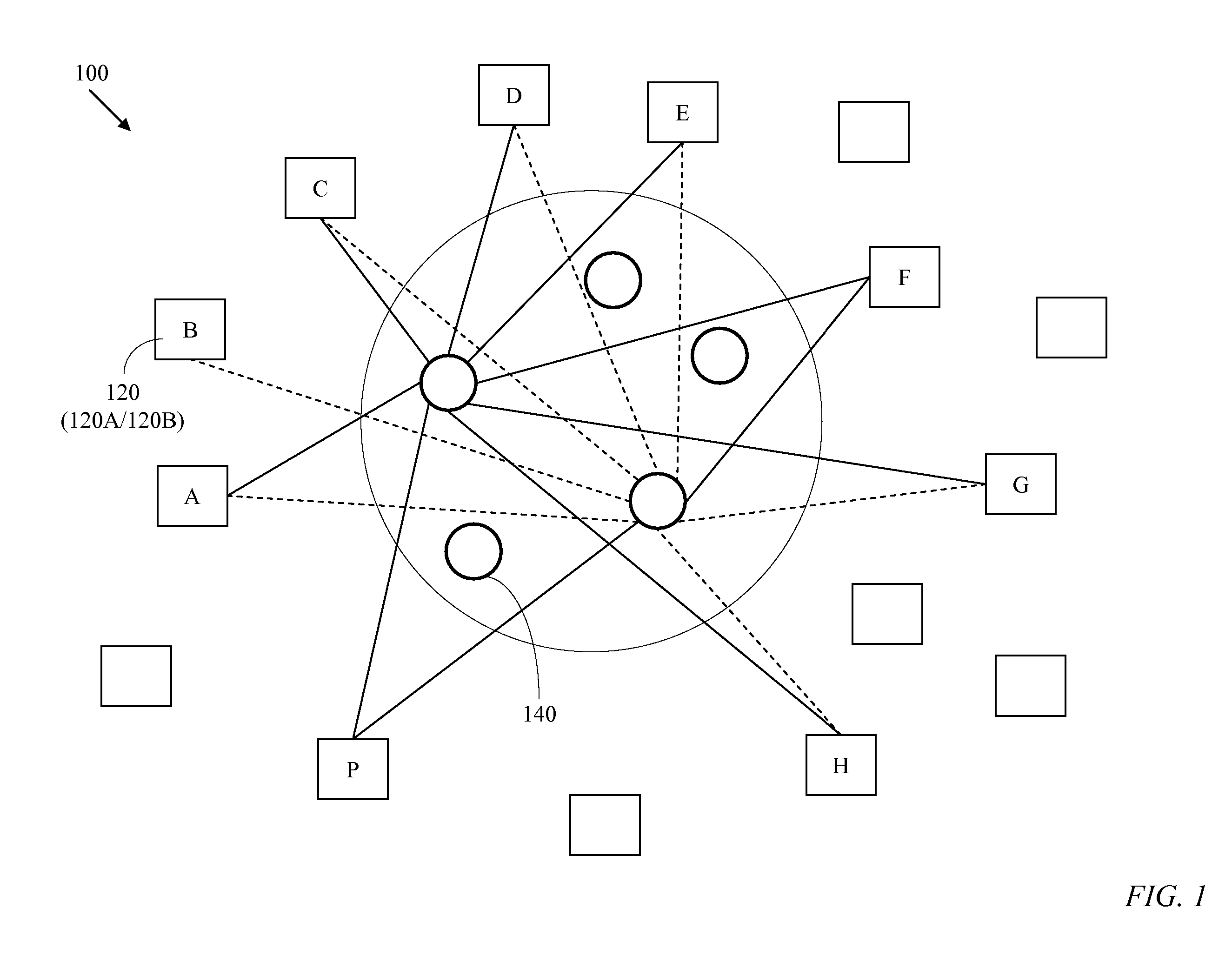 Rate-Controlled Optical Burst Switching