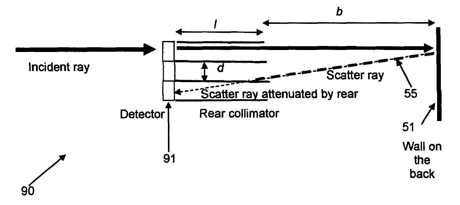 Back-scattered X-ray radiation attenuation method and apparatus