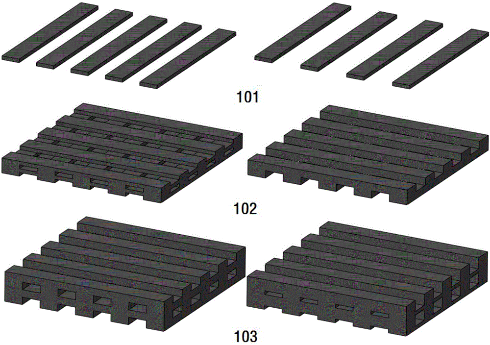 Manufacturing method of gradient tissue engineering scaffold