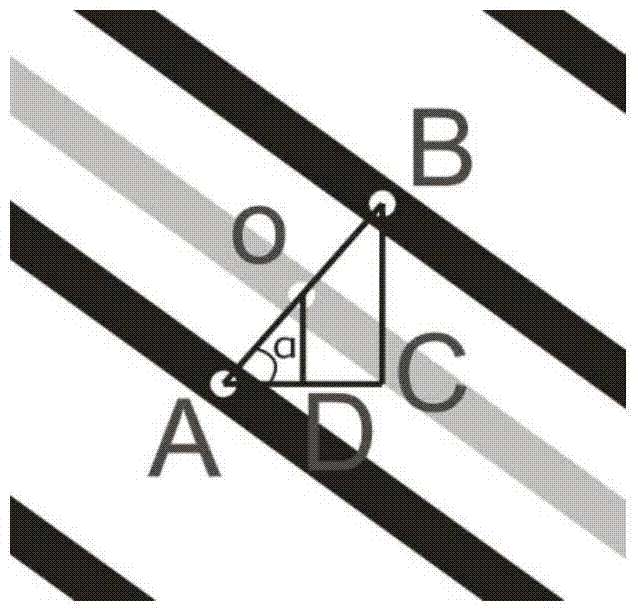 A Moiré anti-counterfeiting method based on linear grating