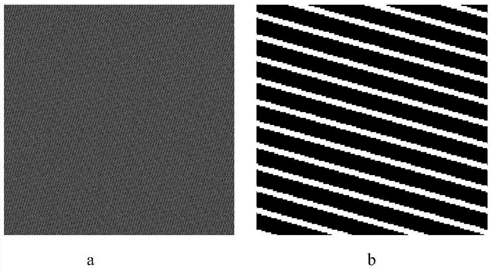 A Moiré anti-counterfeiting method based on linear grating