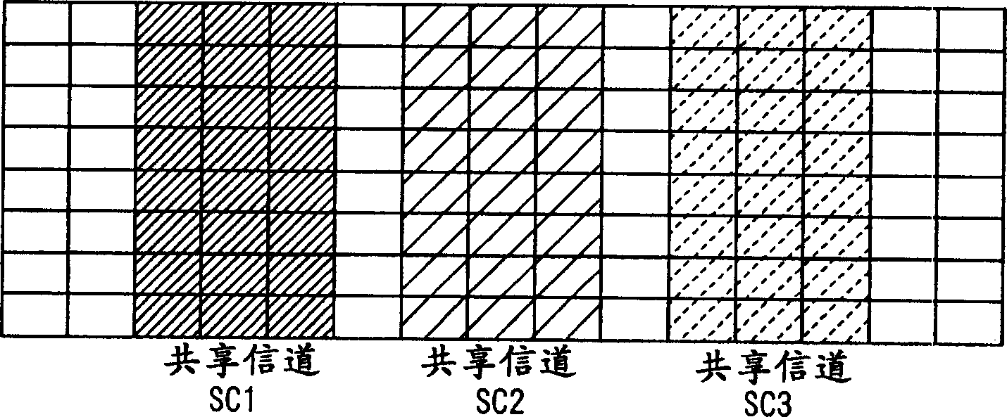 Movable communication system, base station equipment and movable communication system controlling method