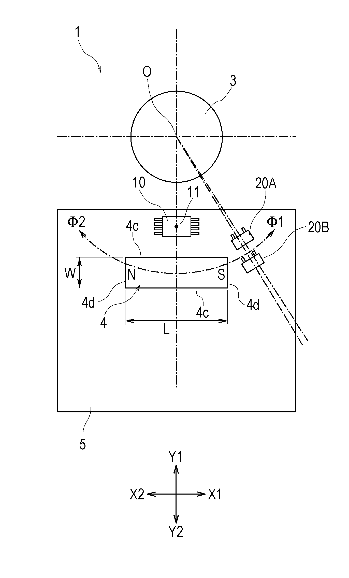 Rotation detector