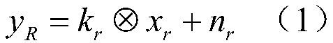 RGBW mage demosaicing and deblurring combined method