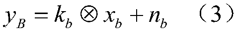 RGBW mage demosaicing and deblurring combined method