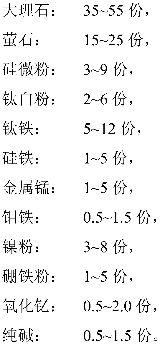 Low-alloy steel electrode with ultra-low hydrogen alkalinity and preparing method thereof