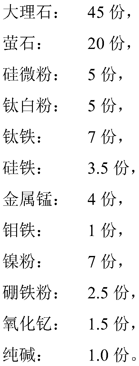 Low-alloy steel electrode with ultra-low hydrogen alkalinity and preparing method thereof