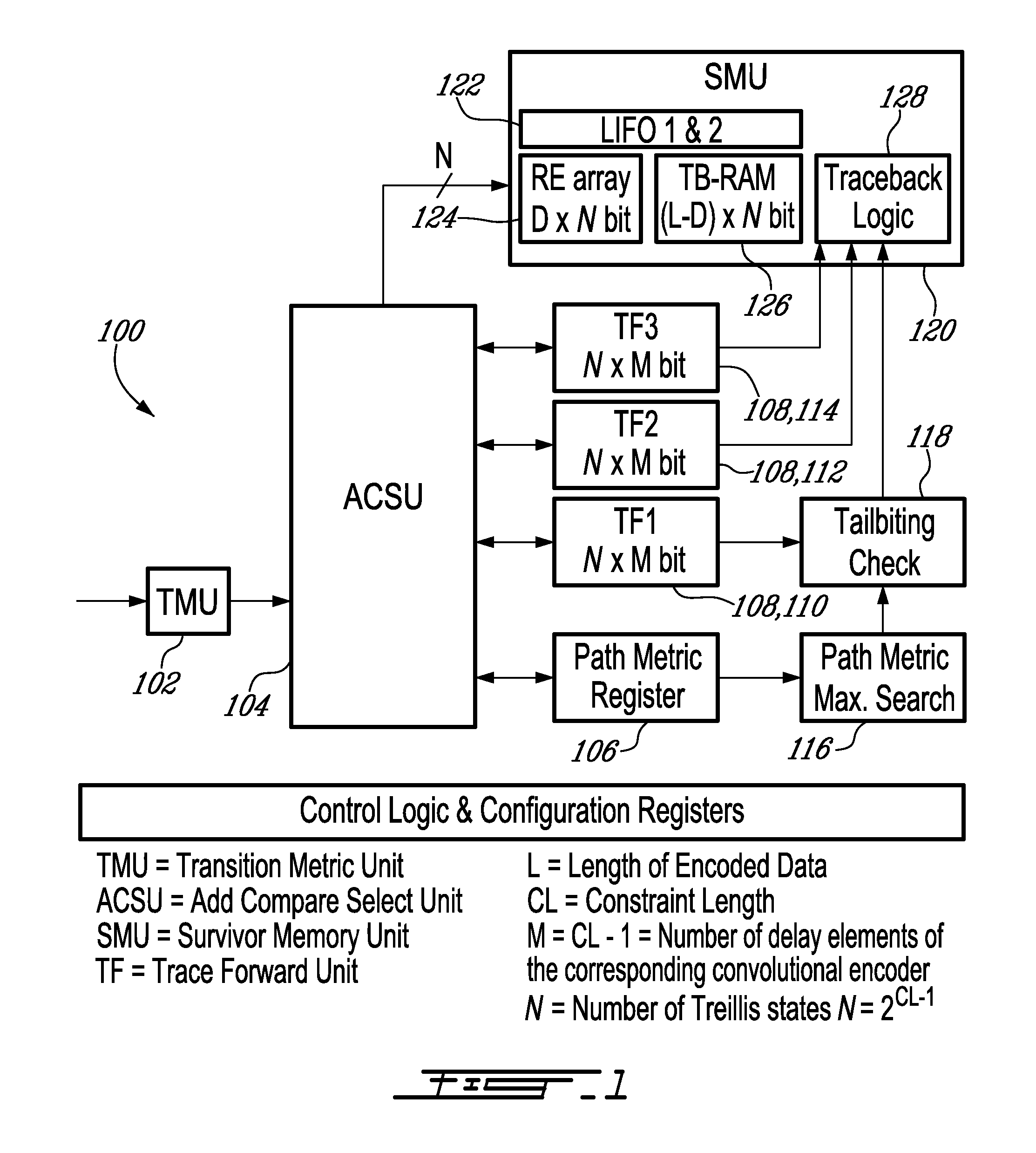 Method and System For Cyclic Redundancy Check