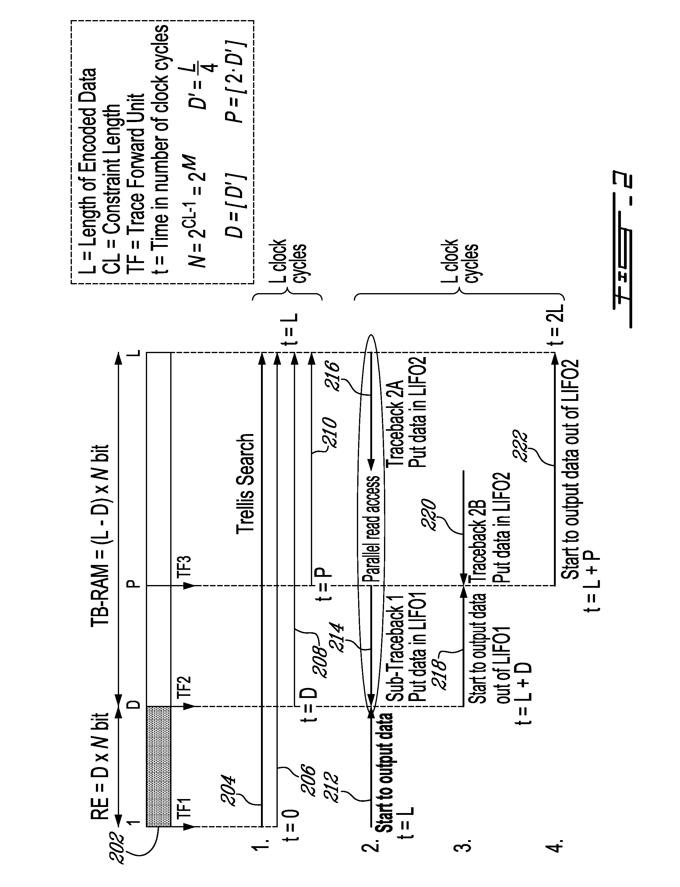 Method and System For Cyclic Redundancy Check