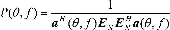 Space-time two-dimensional narrow band barrage jamming method