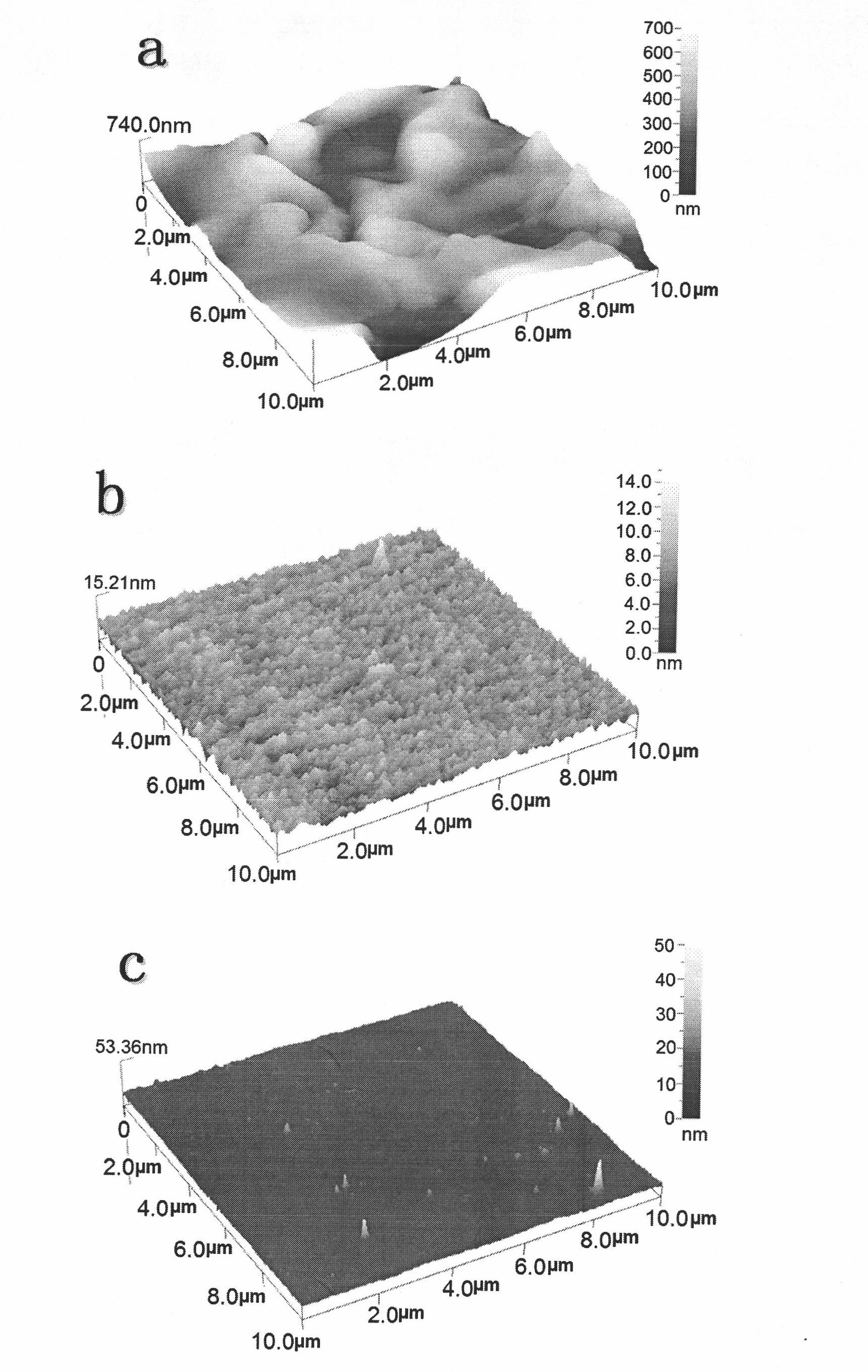 Silicon oxide-cerium oxide nuclear shell compounded abrasive granules, and preparation and application thereof