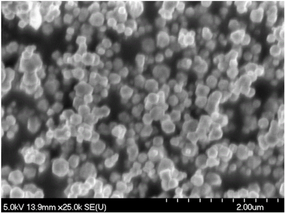 Micro-nano copper powder and preparation method thereof