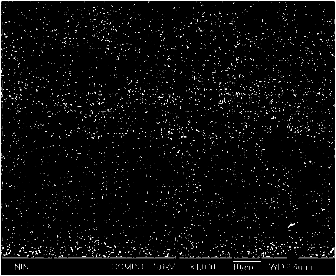 Preparation method of Cu/C composite wire rod