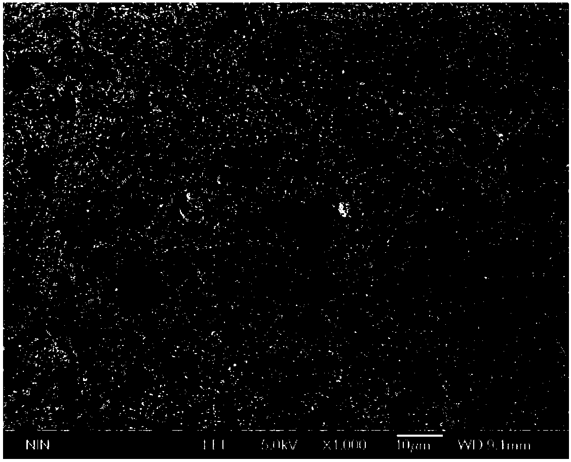 Preparation method of Cu/C composite wire rod