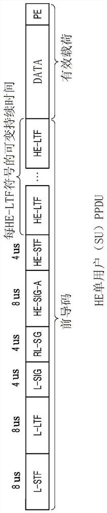 Apparatus and method employing multi-resource unit for user in a wireless local area network