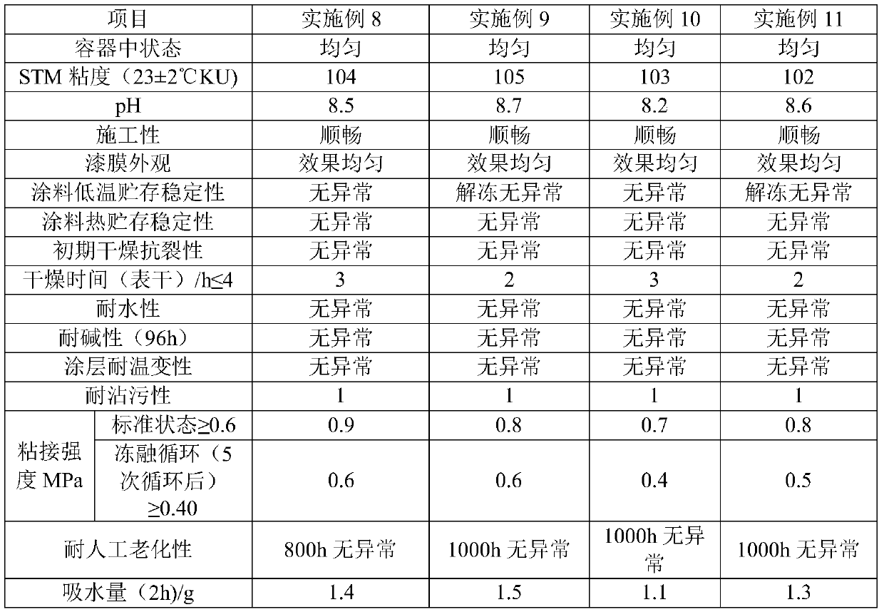 Ultra-thin composite slice stone-like coating and preparation method and application thereof