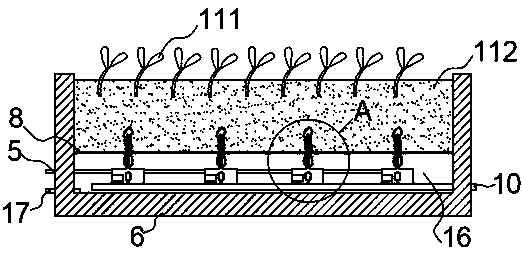 Equipped with ventilation and oxygenation to promote the growth of seedling roots