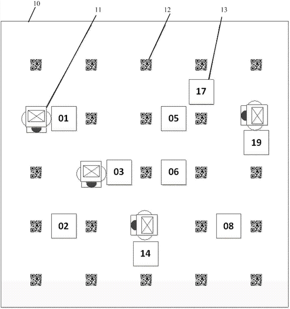 Parcel sorting AGV system