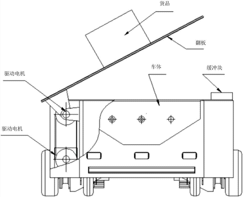 Parcel sorting AGV system