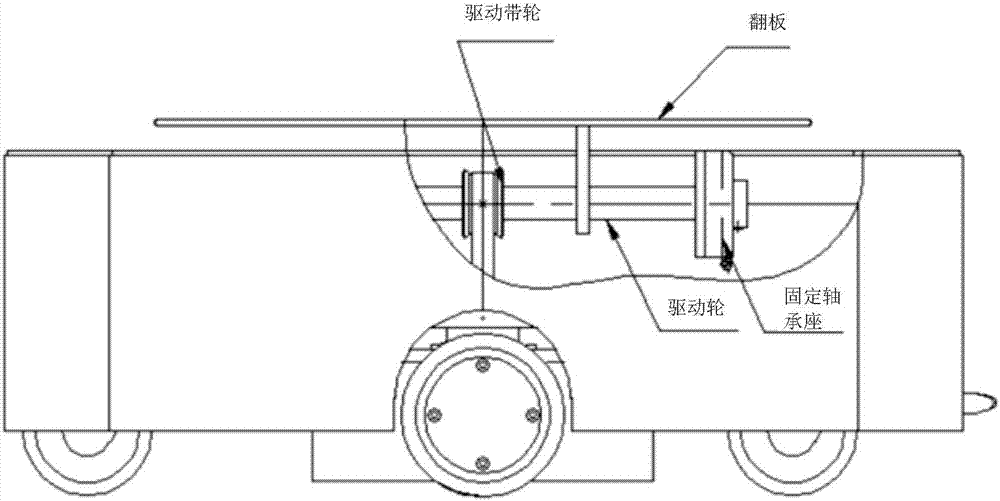 Parcel sorting AGV system