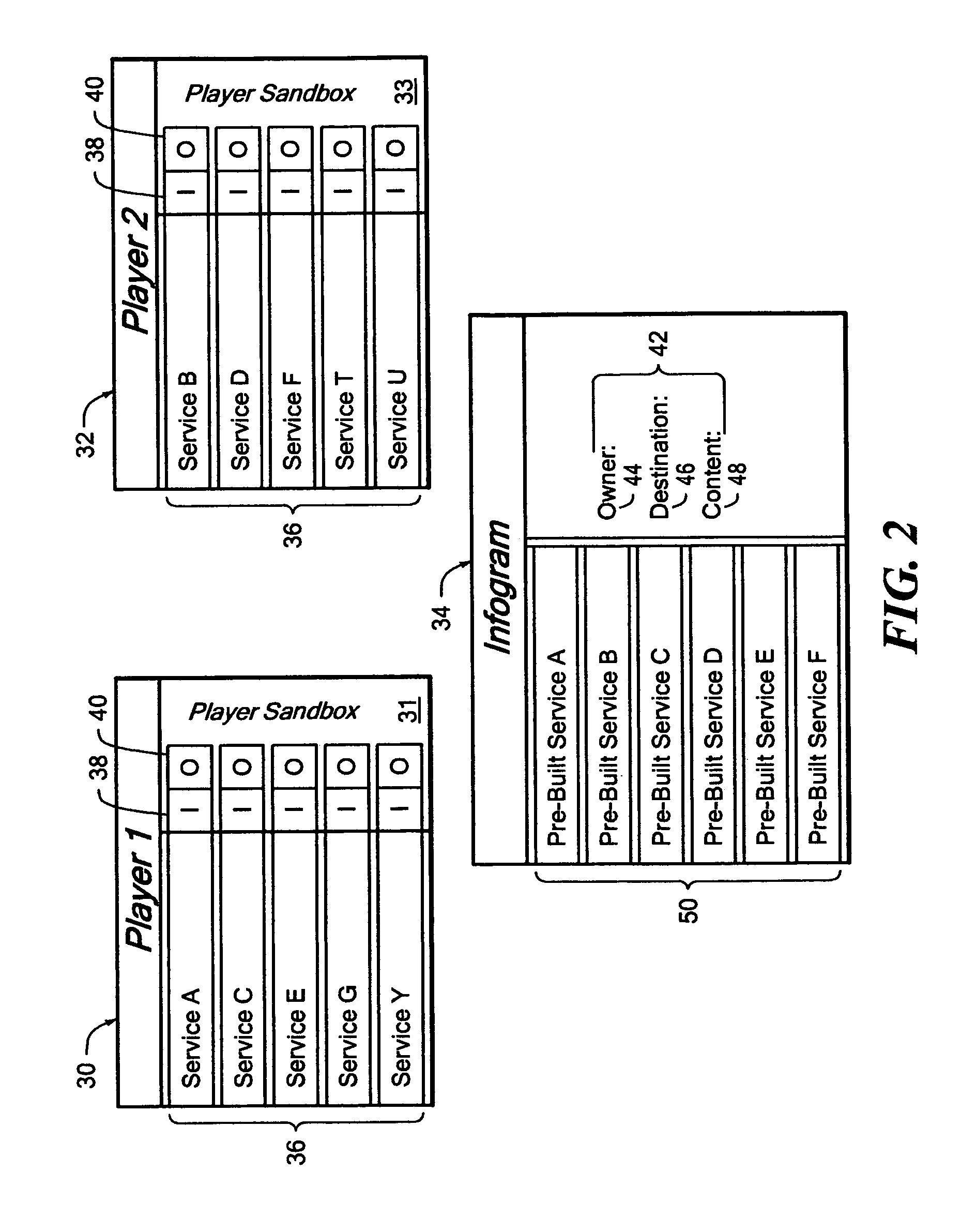 User-driven, service oriented software application model