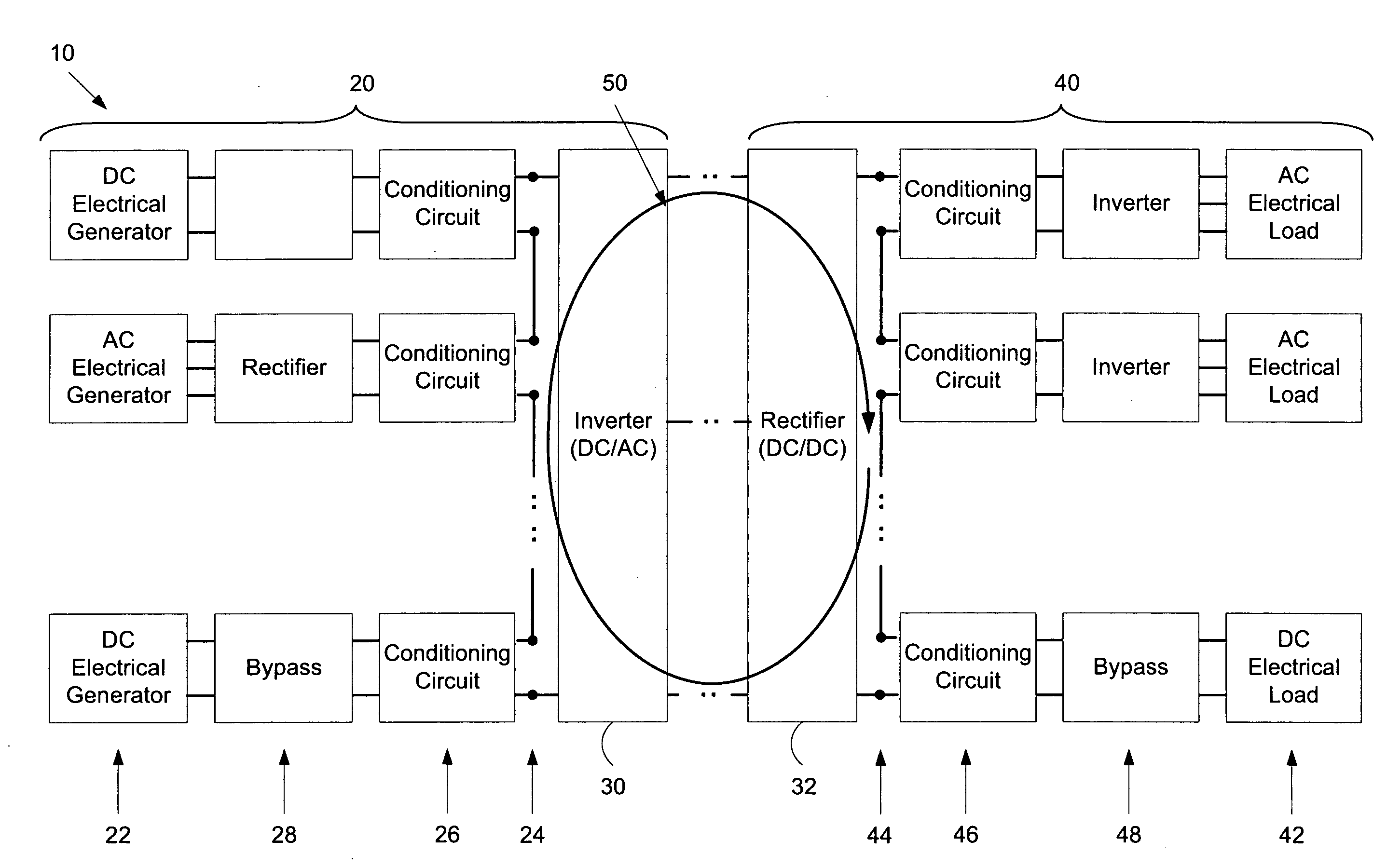 Electrical energy and distribution system