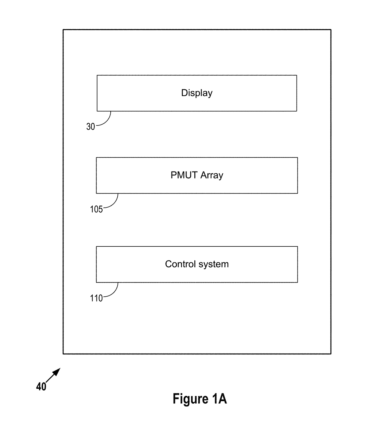 Micromechanical ultrasonic transducers and display