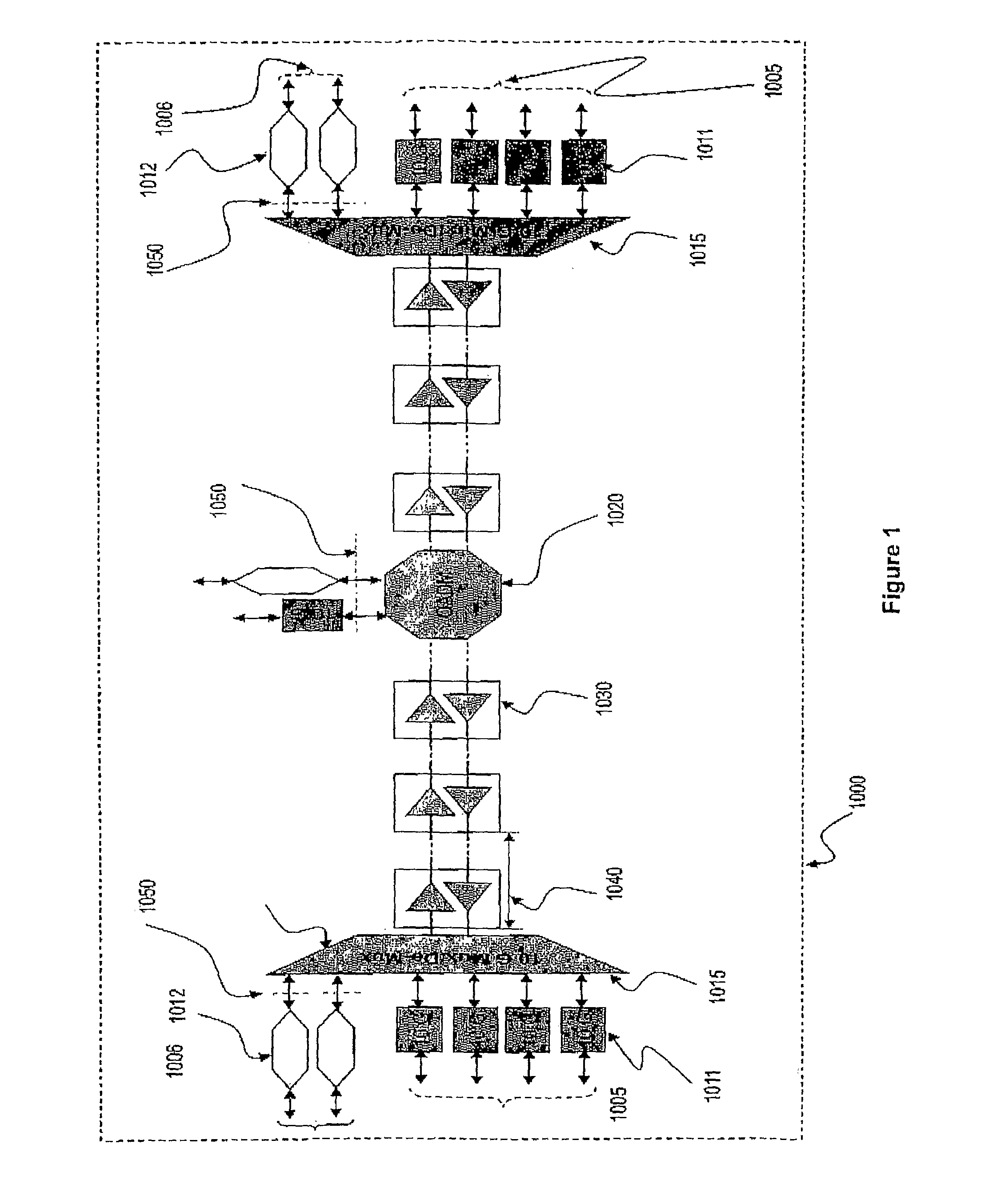 Data stream upgrade apparatus and method