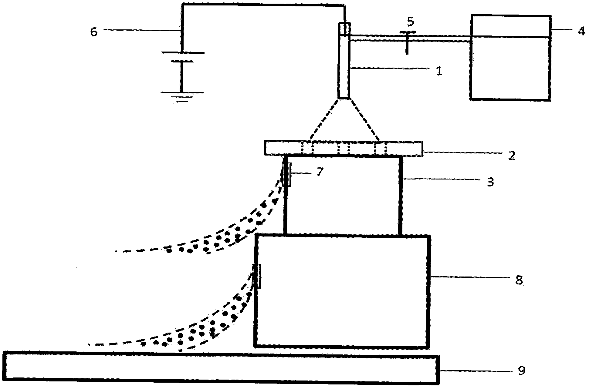 Multi-stage electrostatic spraying system and method